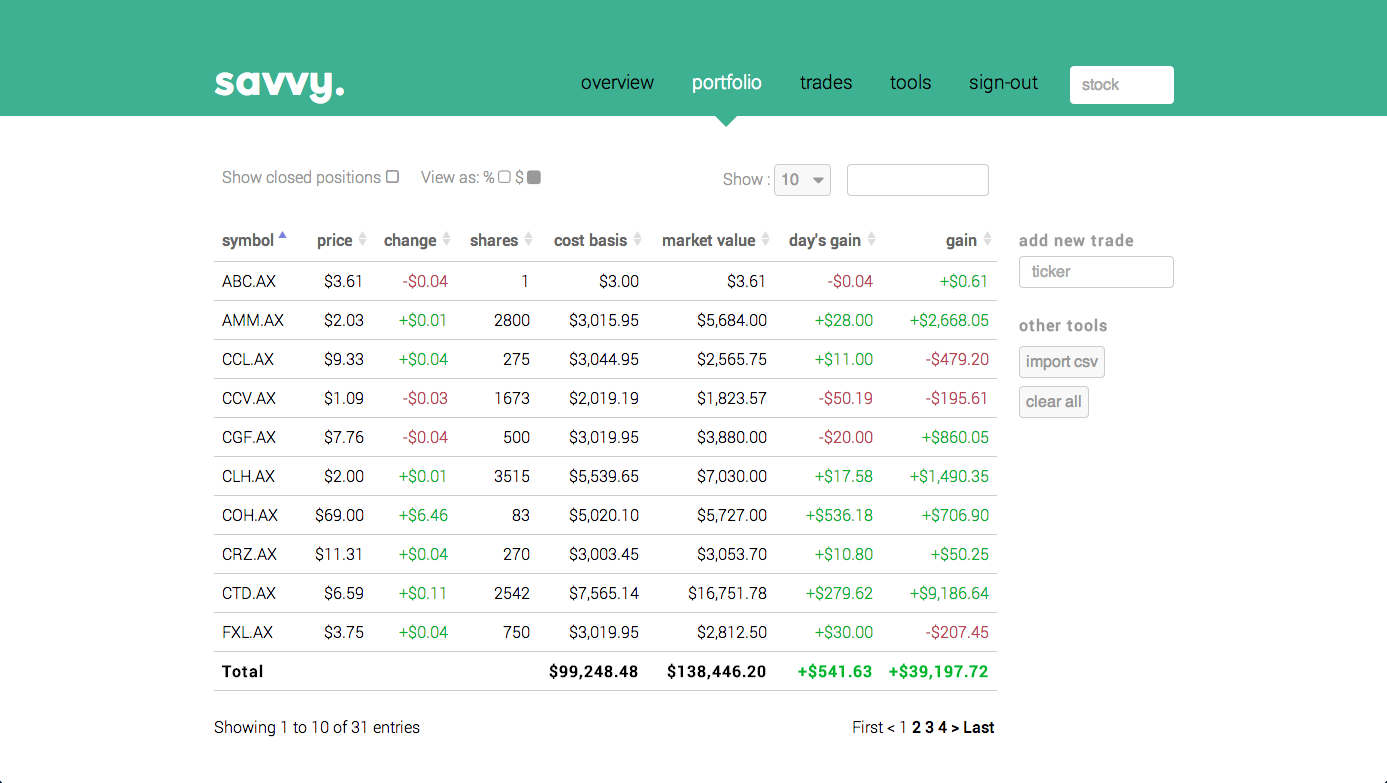 Screenshot of Savvy app showing a table of stocks and their performance metrics.